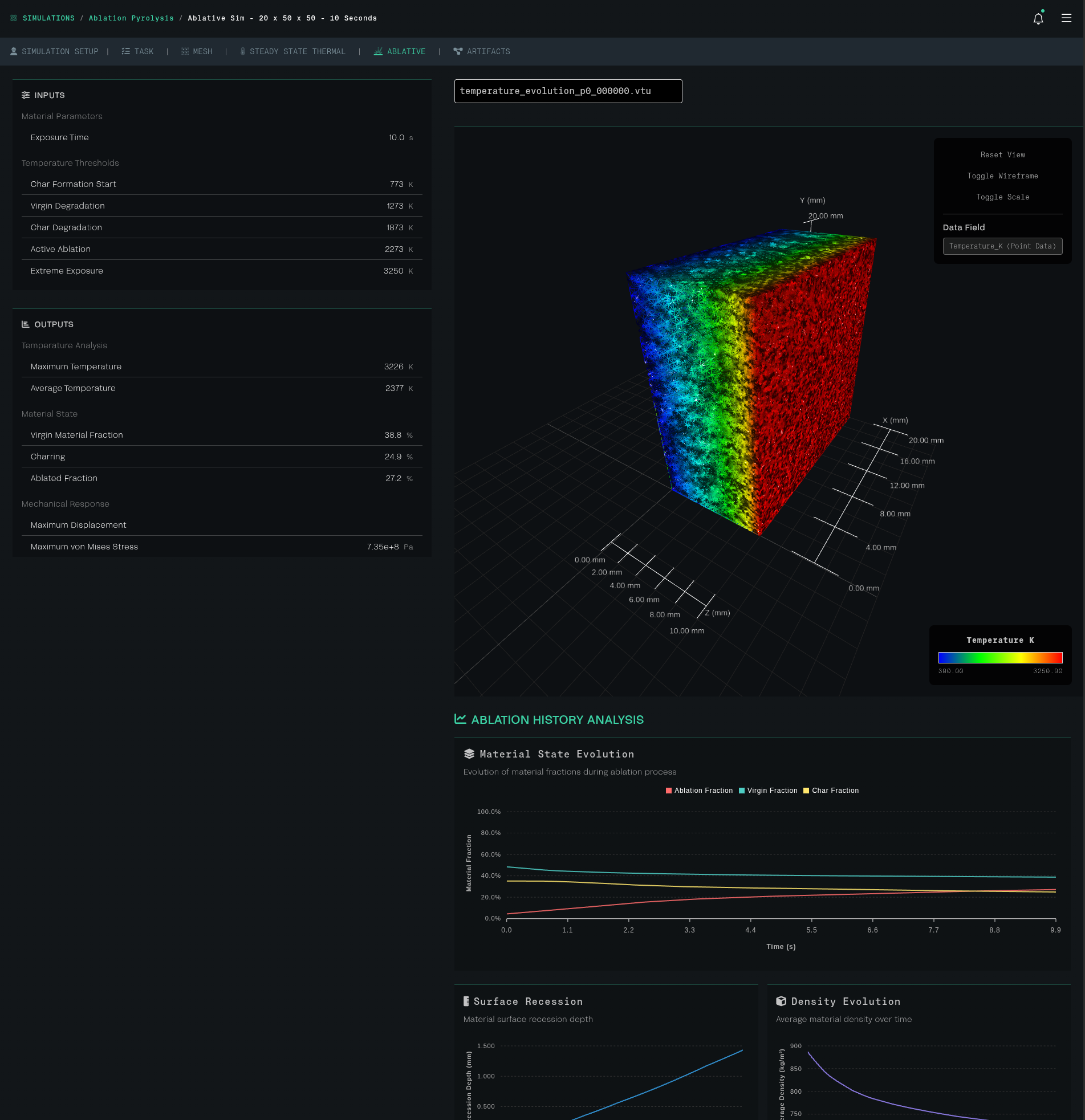Ablation Pyrolysis simulation showing temperature evolution and material state analysis