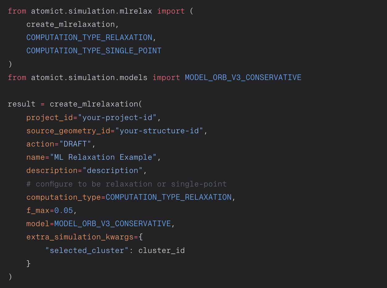 Code Background